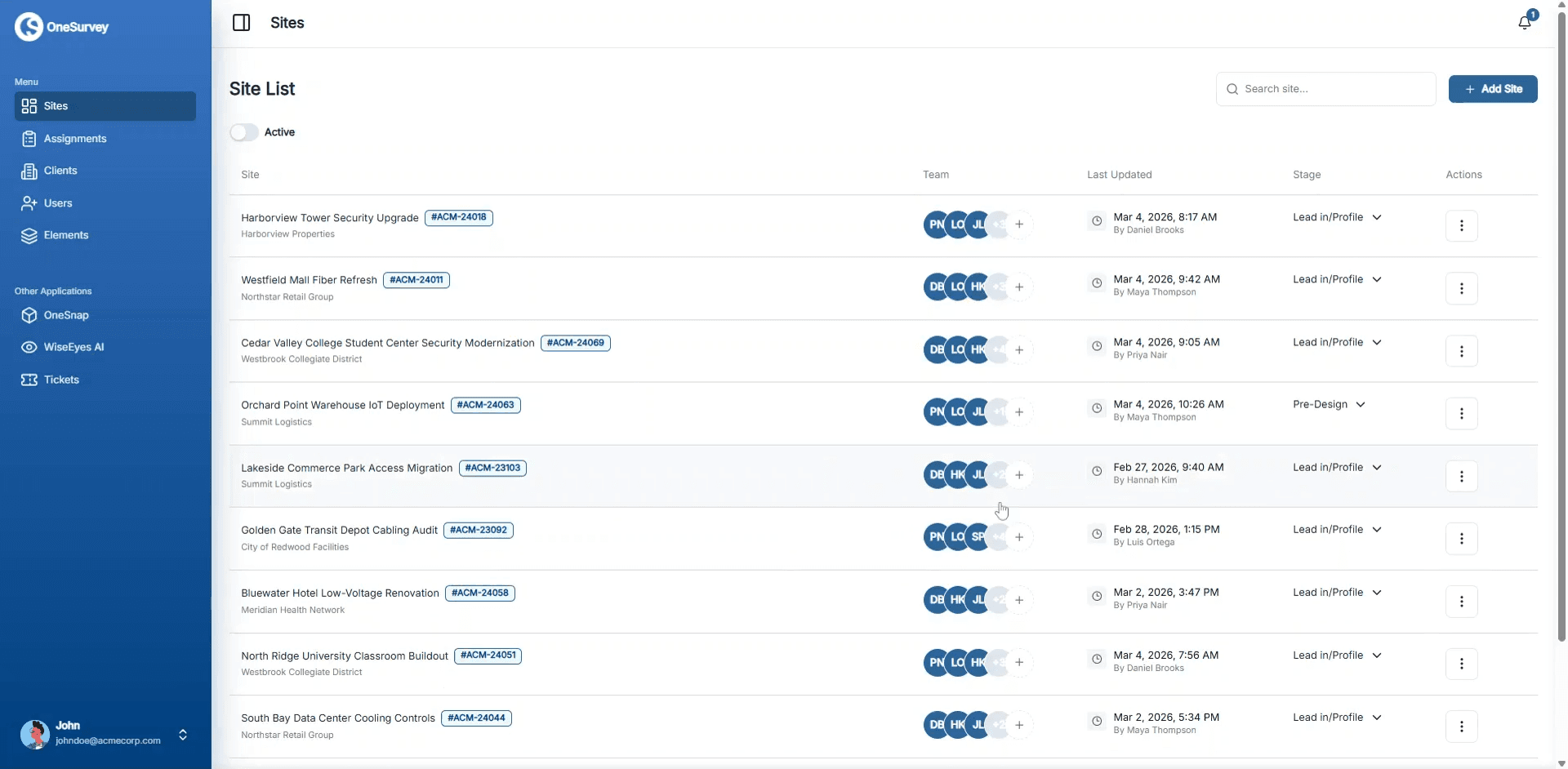 Sites page overview with stage, team, and quick actions.