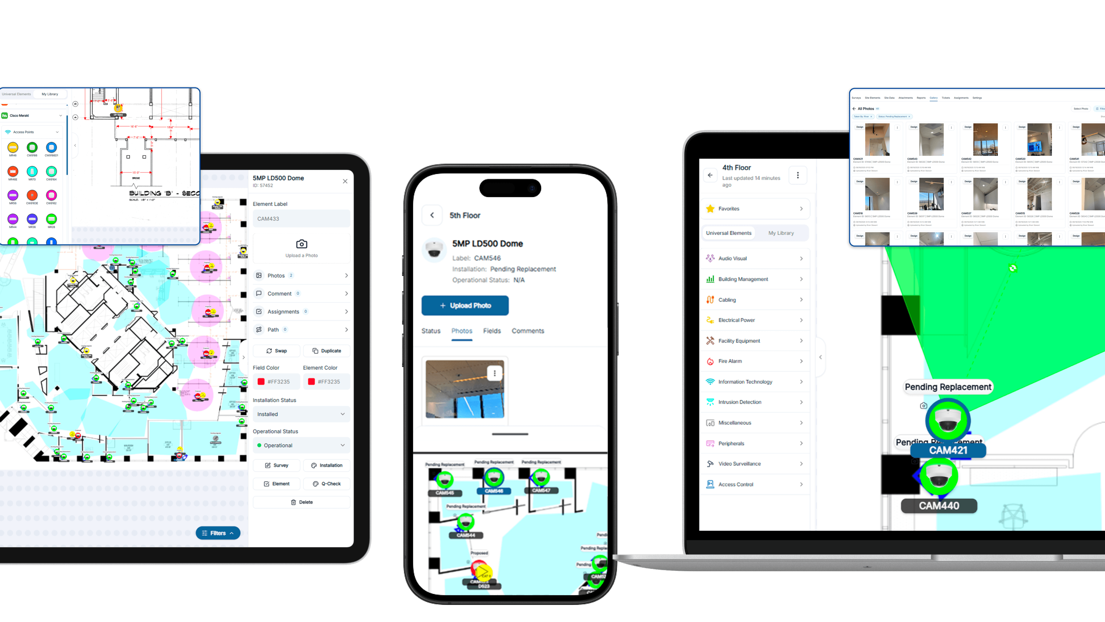 OneSurvey ecosystem overview graphic.